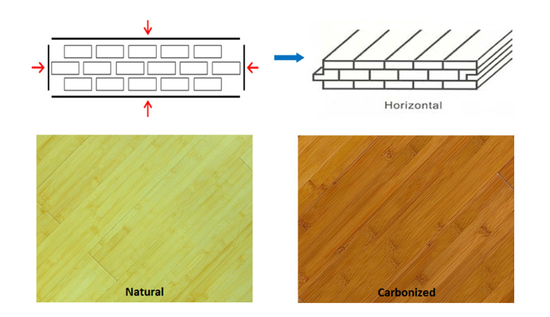 horizontal-bamboo