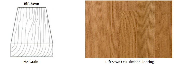 rift-sawn