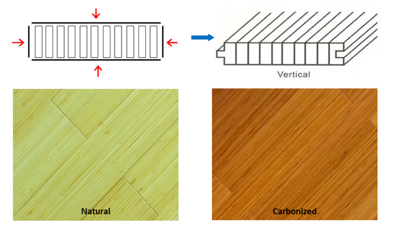 vertical-bamboo