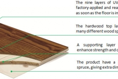 3-layer engineered flooring structure